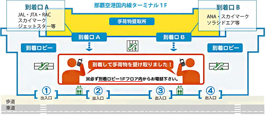 那覇空港の無料送迎について